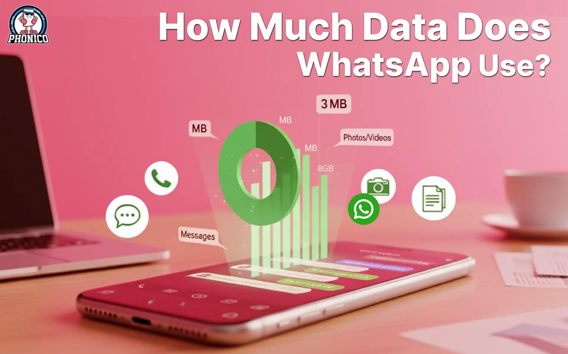 How Much Data Does WhatsApp Use?
