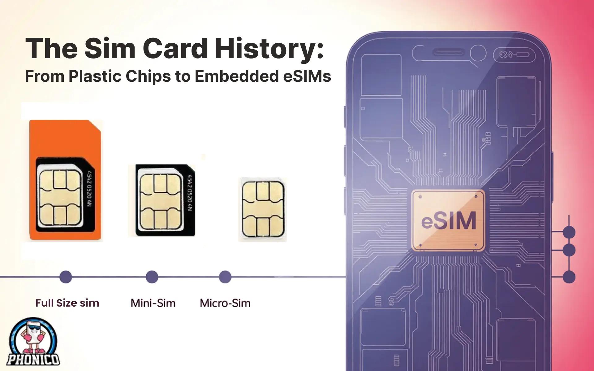 The Sim Card History: From Plastic Chips to Embedded eSIMs!