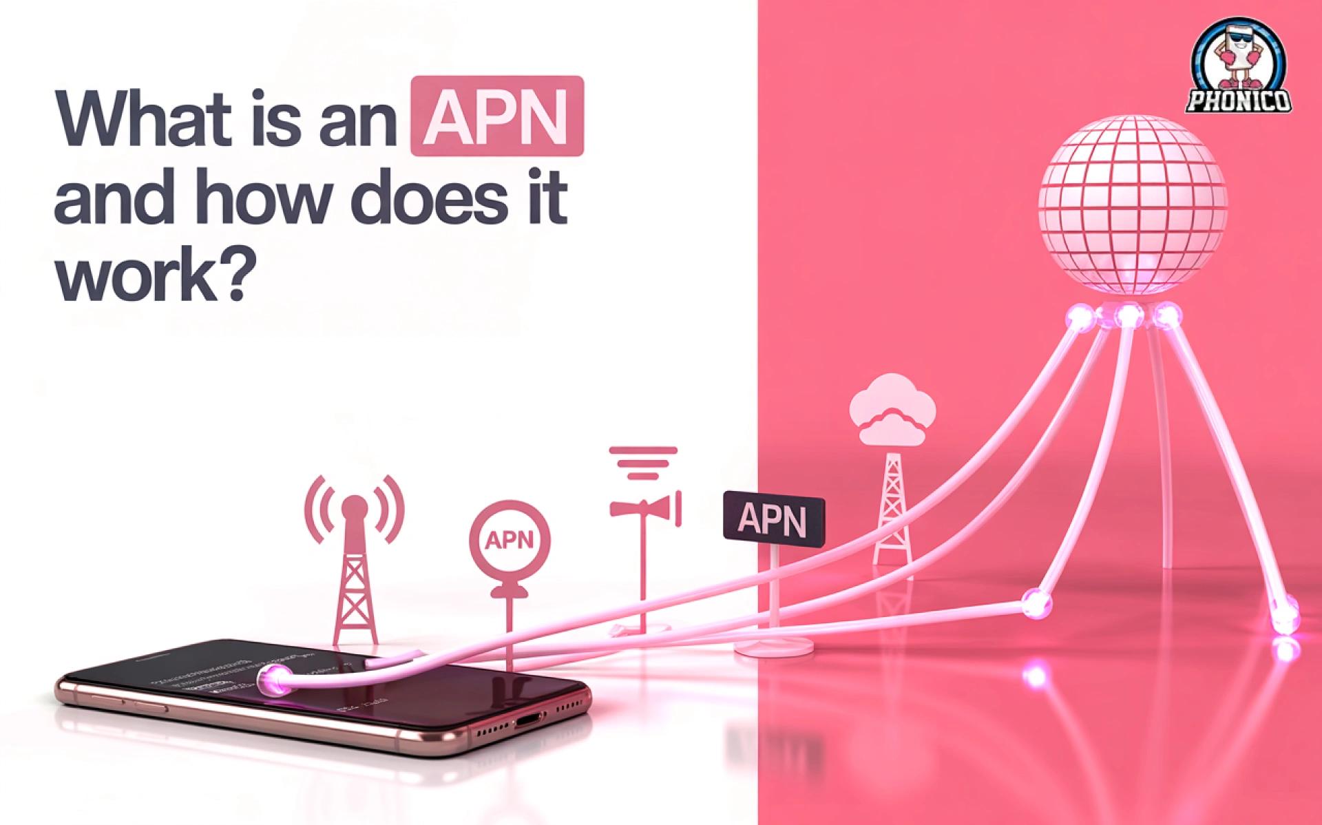 What is an APN? Role of APN in IoT Devices