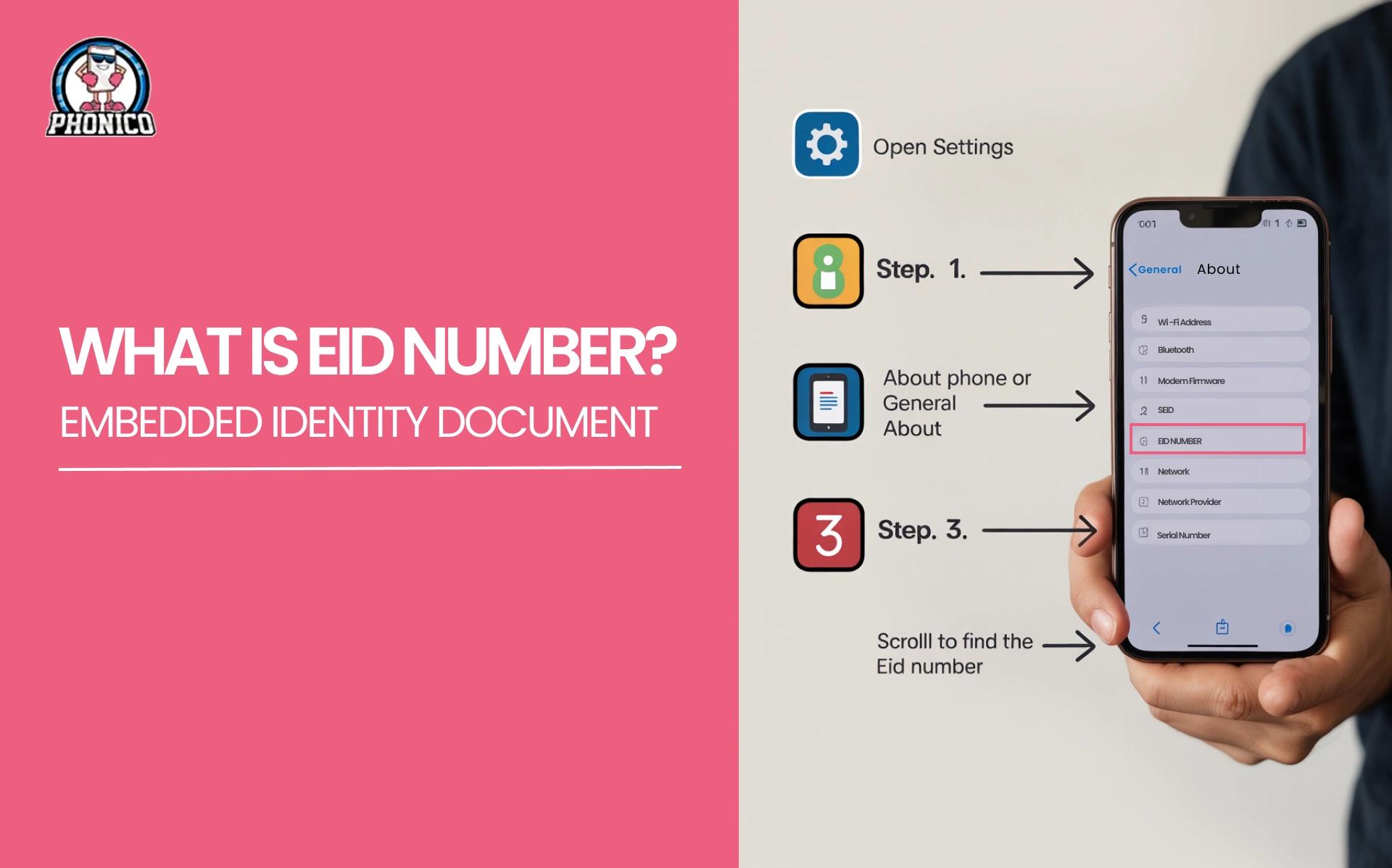 What is the EID number, and How Can You Find?