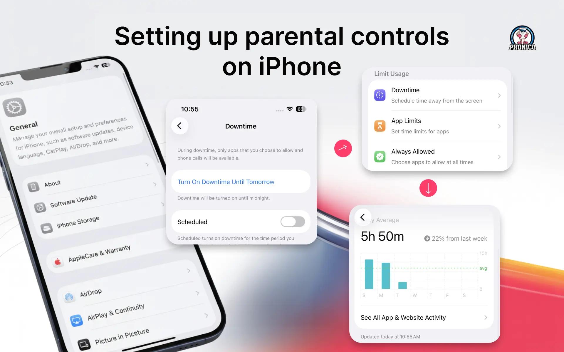 Guide to Setting up Parental Controls on iPhone